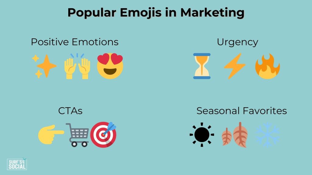 emojis in marketing